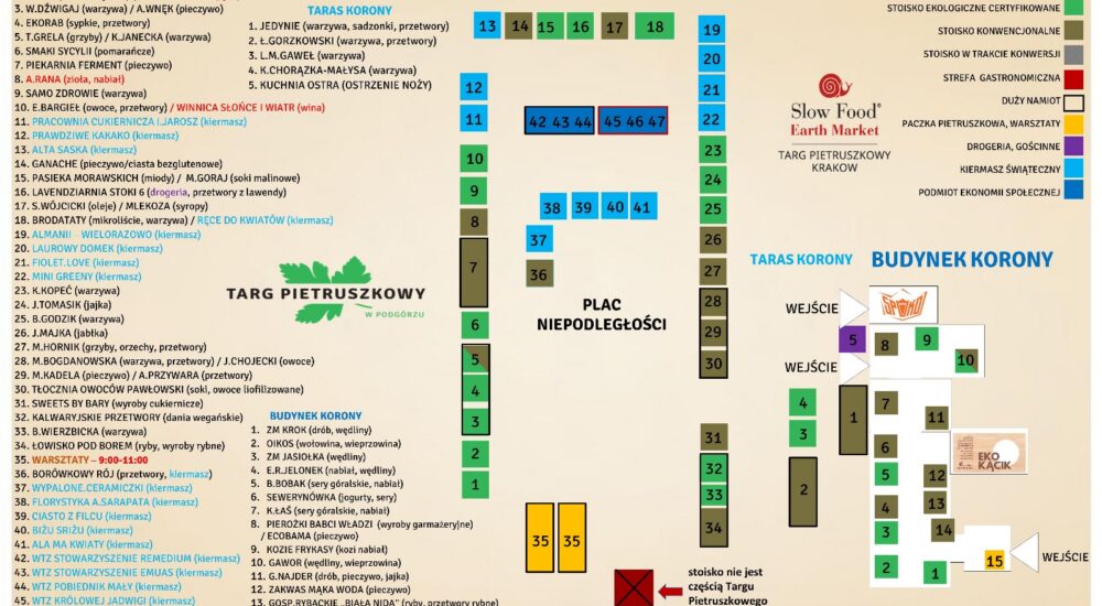 Uklad stoisk na targu - mapka poglądowa