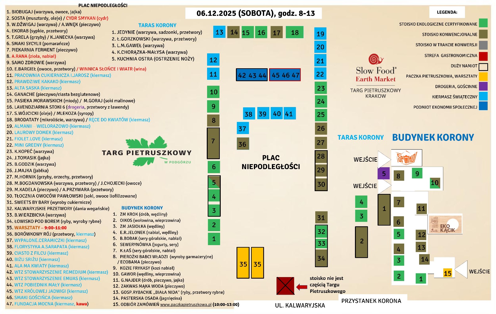 Uklad stoisk na targu - mapka poglądowa